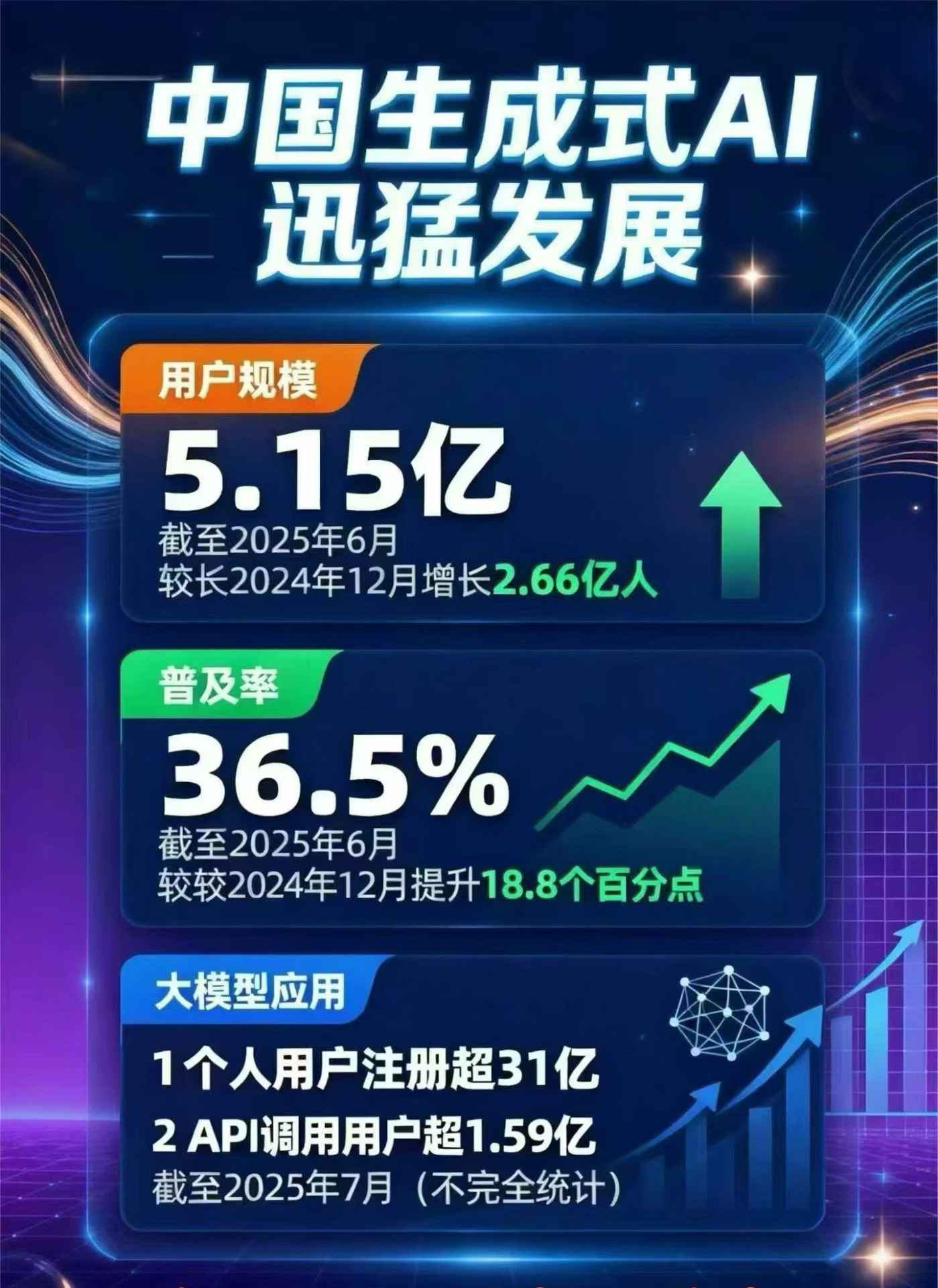 宁河县豆包GEO优化是什么？内容创作核心逻辑解析